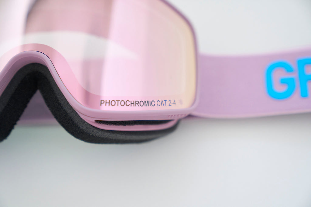 GRWN.Goggles